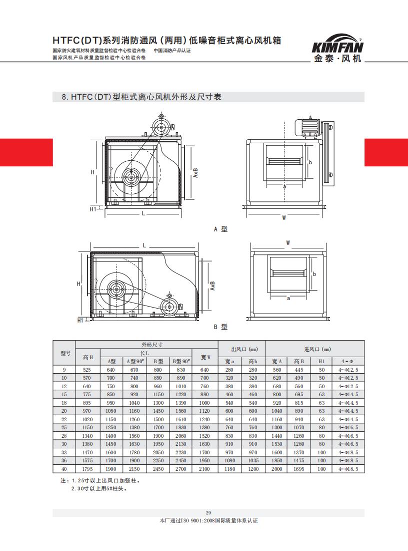 資質(zhì)手冊(cè)_28.jpg