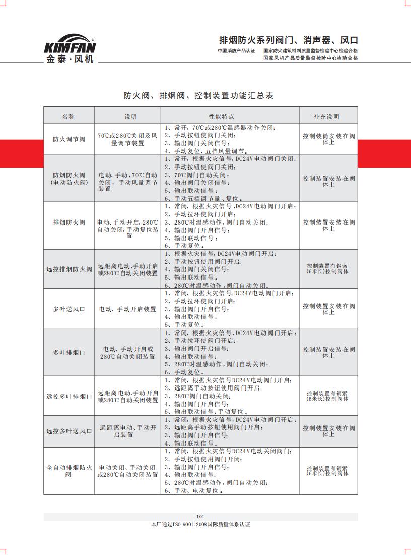 資質(zhì)手冊(cè)_100.jpg