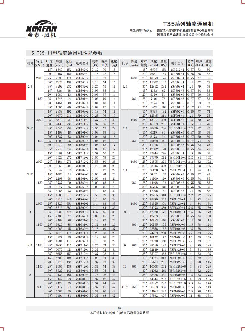 資質(zhì)手冊_64.jpg