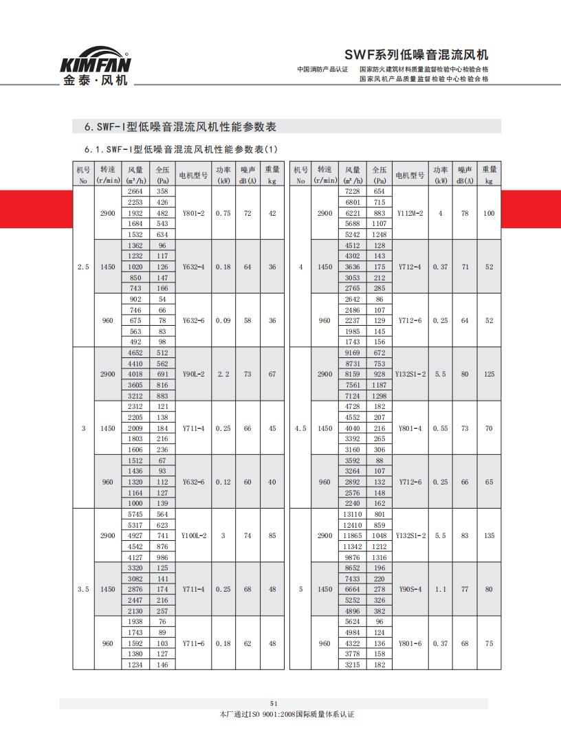 資質(zhì)手冊(cè)_50.jpg