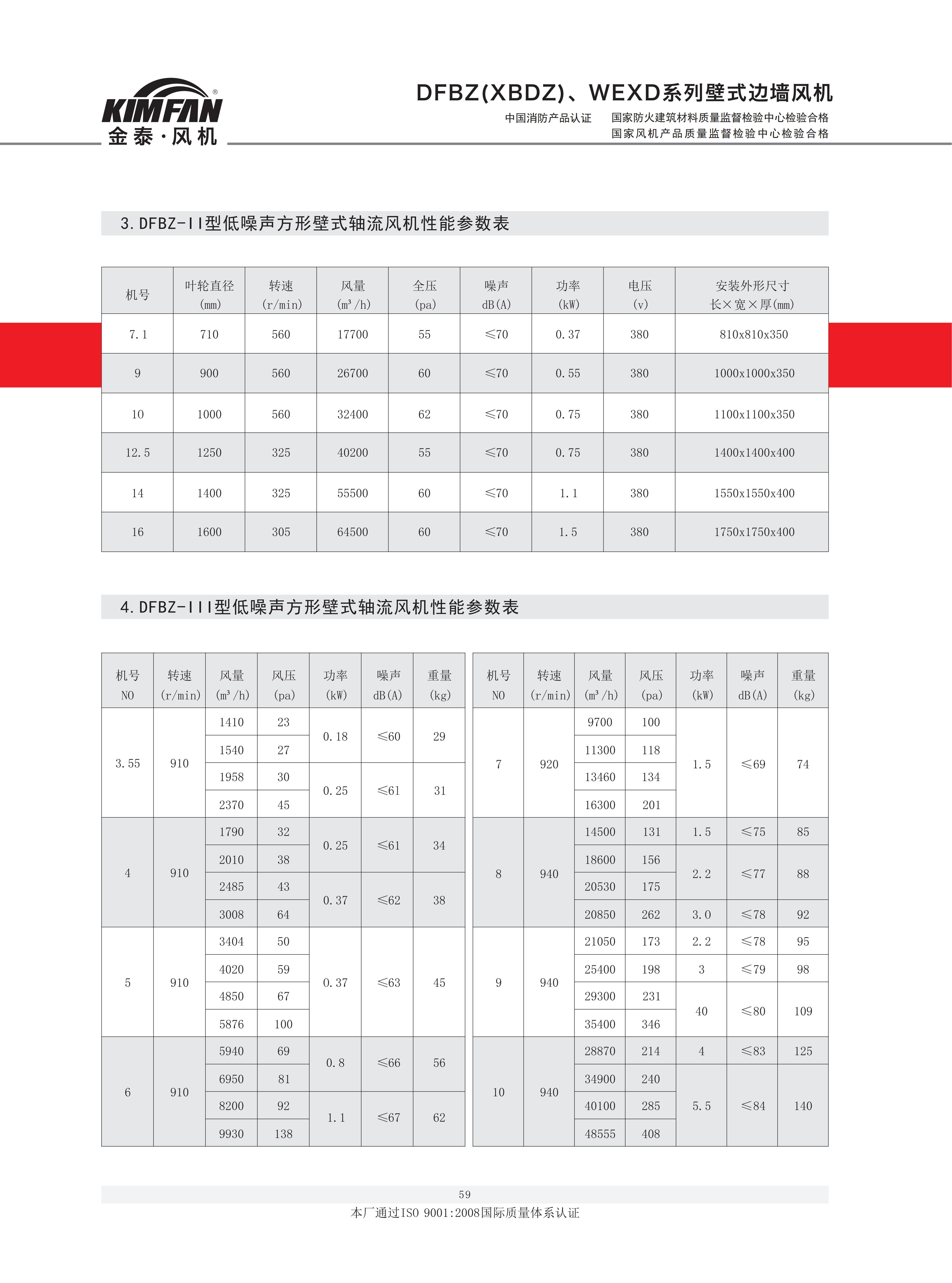 資質(zhì)手冊(cè)2022_58.jpg