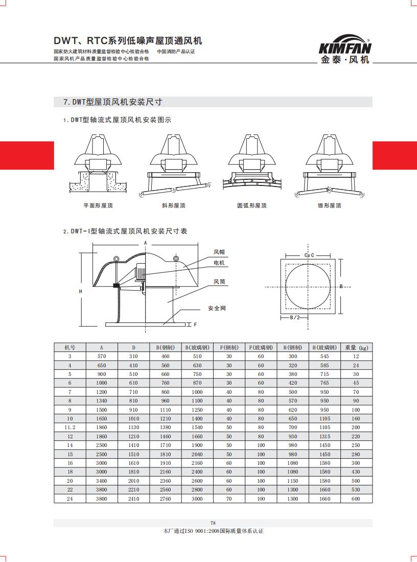 資質(zhì)手冊_77.jpg