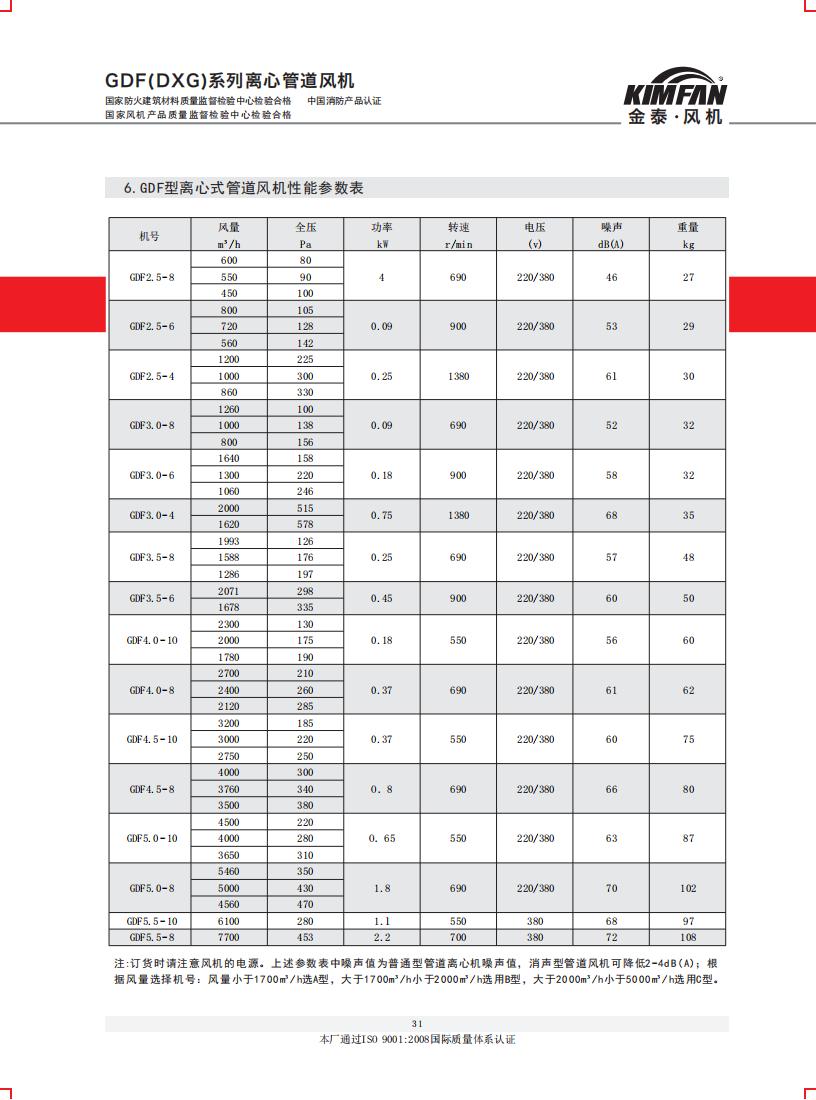 資質(zhì)手冊_30.jpg