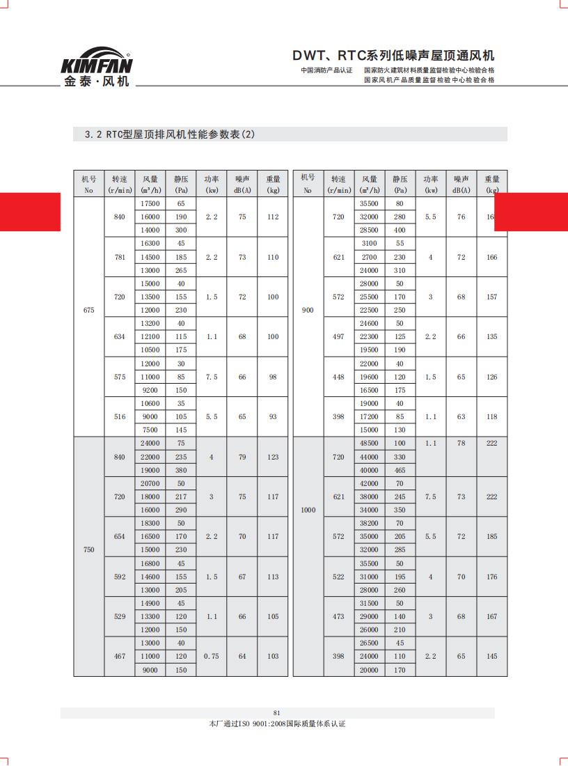 資質(zhì)手冊(cè)_80.jpg